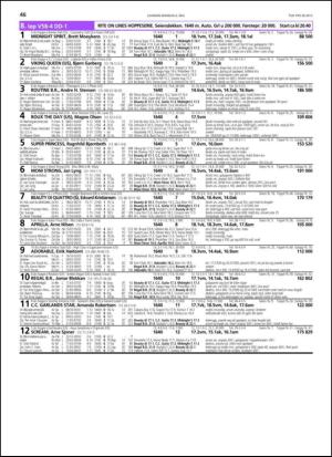 travoggaloppnytt_tips-20130502_000_00_00_046.pdf