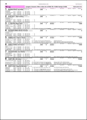 travoggaloppnytt_tips-20130502_000_00_00_048.pdf