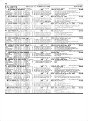 travoggaloppnytt_tips-20130502_000_00_00_054.pdf