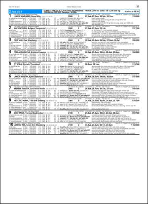 travoggaloppnytt_tips-20130502_000_00_00_057.pdf