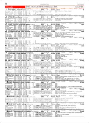 travoggaloppnytt_tips-20130502_000_00_00_058.pdf