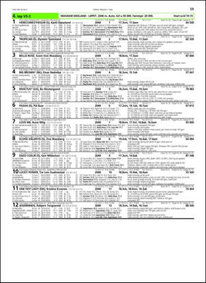 travoggaloppnytt_tips-20130502_000_00_00_059.pdf