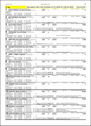 travoggaloppnytt_tips-20130506_000_00_00_003.pdf