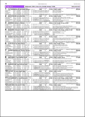 travoggaloppnytt_tips-20130506_000_00_00_010.pdf