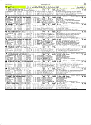 travoggaloppnytt_tips-20130506_000_00_00_011.pdf