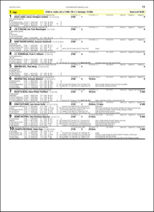 travoggaloppnytt_tips-20130506_000_00_00_013.pdf