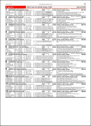 travoggaloppnytt_tips-20130506_000_00_00_015.pdf
