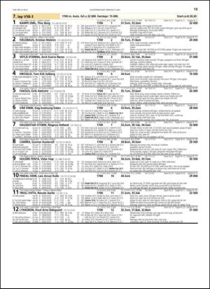 travoggaloppnytt_tips-20130506_000_00_00_019.pdf