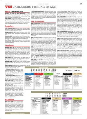 travoggaloppnytt_tips-20130506_000_00_00_033.pdf