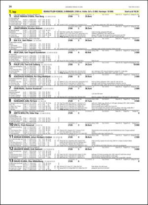 travoggaloppnytt_tips-20130506_000_00_00_034.pdf