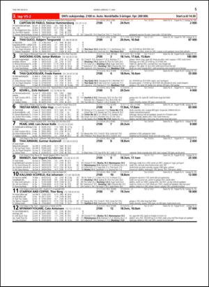 travoggaloppnytt_tips-20130507_000_00_00_005.pdf