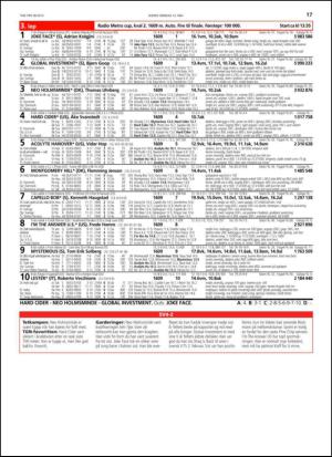 travoggaloppnytt_tips-20130507_000_00_00_017.pdf