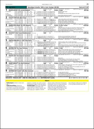 travoggaloppnytt_tips-20130507_000_00_00_025.pdf