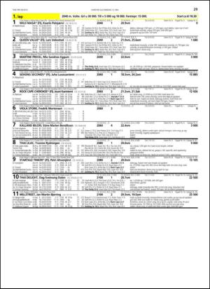 travoggaloppnytt_tips-20130507_000_00_00_029.pdf