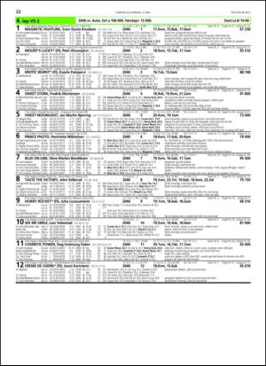 travoggaloppnytt_tips-20130507_000_00_00_032.pdf