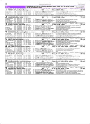 travoggaloppnytt_tips-20130507_000_00_00_036.pdf