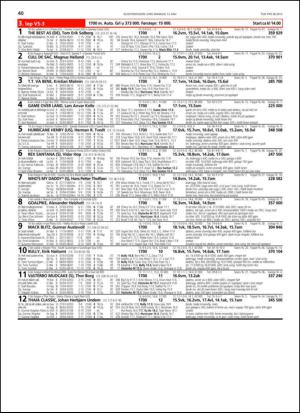 travoggaloppnytt_tips-20130507_000_00_00_040.pdf