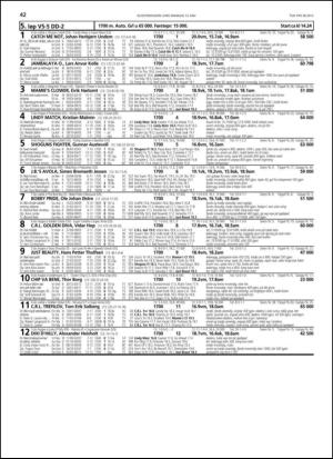 travoggaloppnytt_tips-20130507_000_00_00_042.pdf