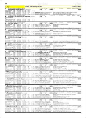 travoggaloppnytt_tips-20130507_000_00_00_044.pdf