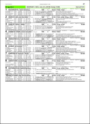 travoggaloppnytt_tips-20130507_000_00_00_047.pdf