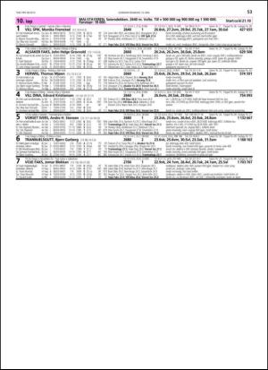 travoggaloppnytt_tips-20130507_000_00_00_053.pdf