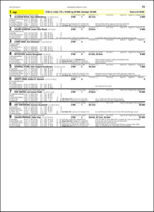 travoggaloppnytt_tips-20130507_000_00_00_055.pdf