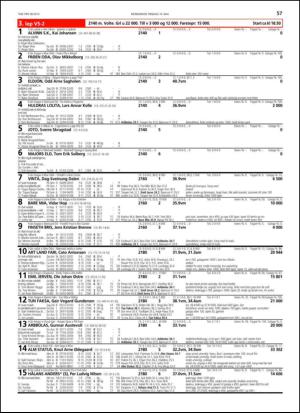 travoggaloppnytt_tips-20130507_000_00_00_057.pdf
