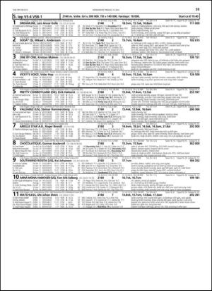 travoggaloppnytt_tips-20130507_000_00_00_059.pdf