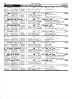 travoggaloppnytt_tips-20130507_000_00_00_060.pdf