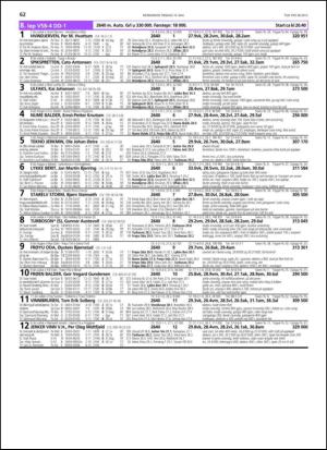 travoggaloppnytt_tips-20130507_000_00_00_062.pdf