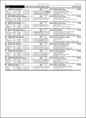 travoggaloppnytt_tips-20130513_000_00_00_008.pdf