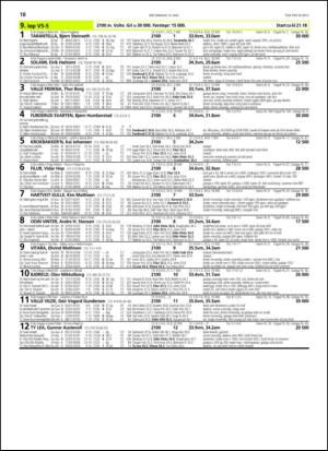travoggaloppnytt_tips-20130513_000_00_00_018.pdf