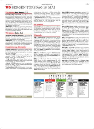 travoggaloppnytt_tips-20130513_000_00_00_025.pdf