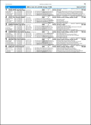 travoggaloppnytt_tips-20130515_000_00_00_015.pdf