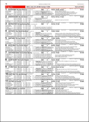 travoggaloppnytt_tips-20130515_000_00_00_016.pdf