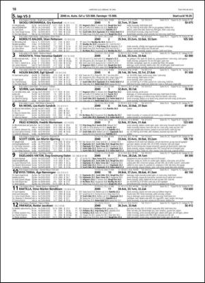 travoggaloppnytt_tips-20130515_000_00_00_018.pdf