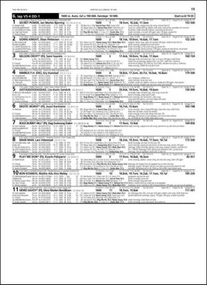 travoggaloppnytt_tips-20130515_000_00_00_019.pdf