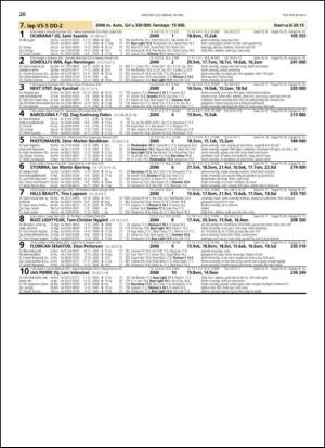travoggaloppnytt_tips-20130515_000_00_00_020.pdf