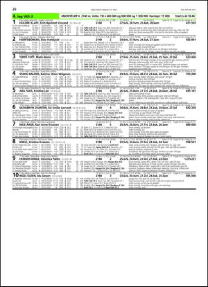 travoggaloppnytt_tips-20130515_000_00_00_026.pdf