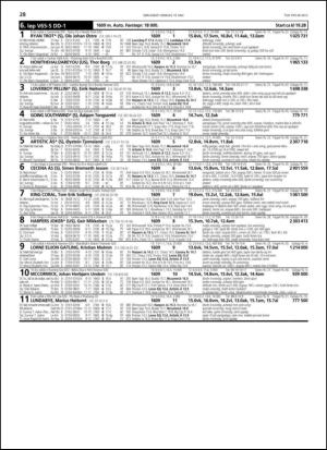 travoggaloppnytt_tips-20130515_000_00_00_028.pdf