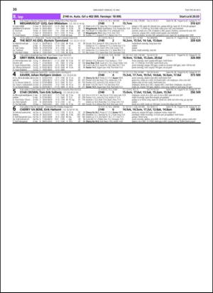 travoggaloppnytt_tips-20130515_000_00_00_030.pdf