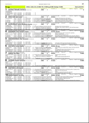 travoggaloppnytt_tips-20130515_000_00_00_031.pdf