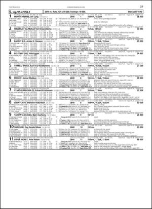 travoggaloppnytt_tips-20130515_000_00_00_037.pdf