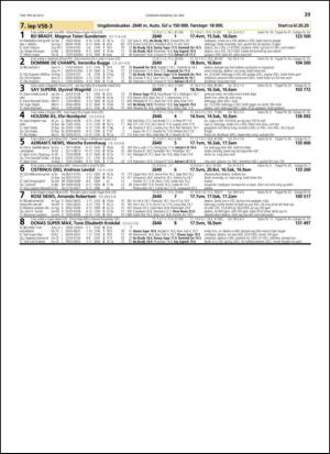 travoggaloppnytt_tips-20130515_000_00_00_039.pdf