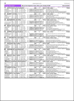 travoggaloppnytt_tips-20130515_000_00_00_040.pdf