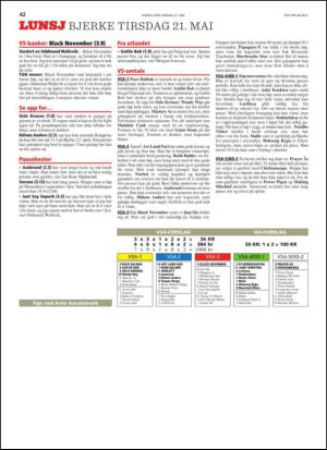 travoggaloppnytt_tips-20130515_000_00_00_042.pdf