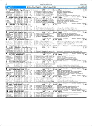 travoggaloppnytt_tips-20130515_000_00_00_044.pdf