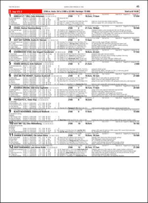 travoggaloppnytt_tips-20130515_000_00_00_045.pdf