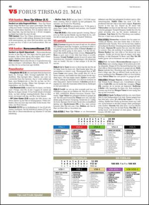 travoggaloppnytt_tips-20130515_000_00_00_048.pdf