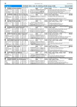 travoggaloppnytt_tips-20130515_000_00_00_050.pdf